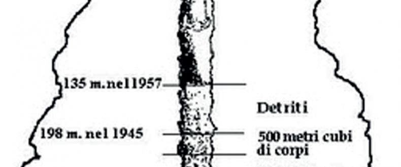Spaccato Foiba Basovizza